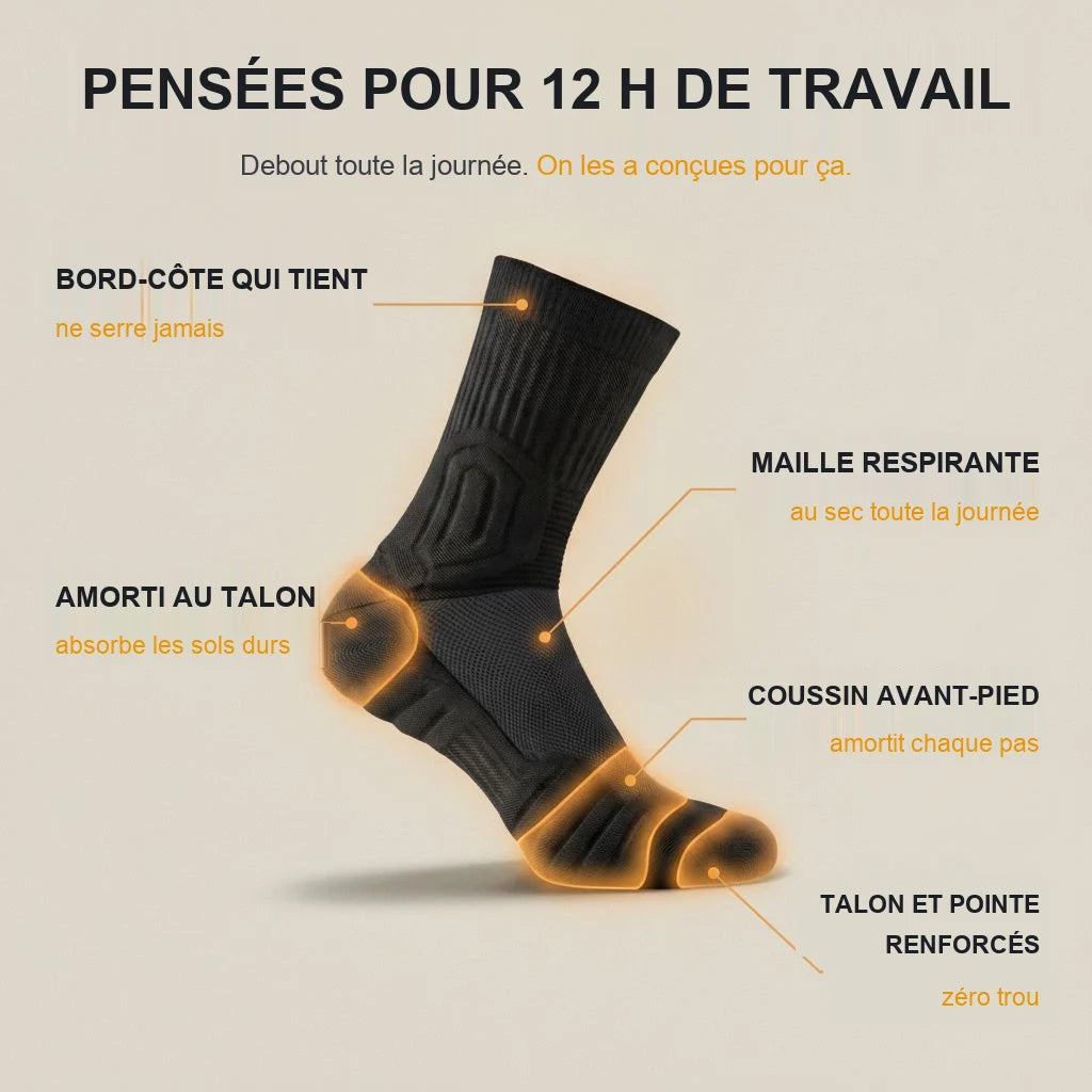 Technologie de la chaussette Talio Work PRO
