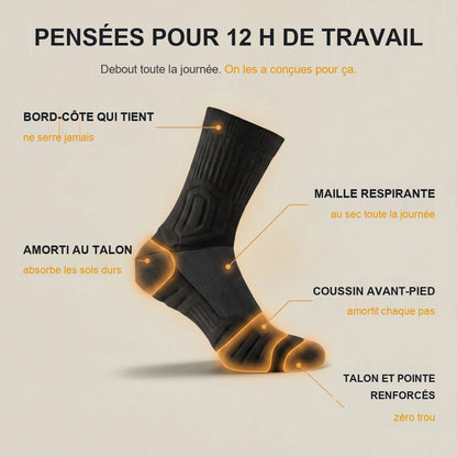 Technologie de la chaussette Talio Work PRO