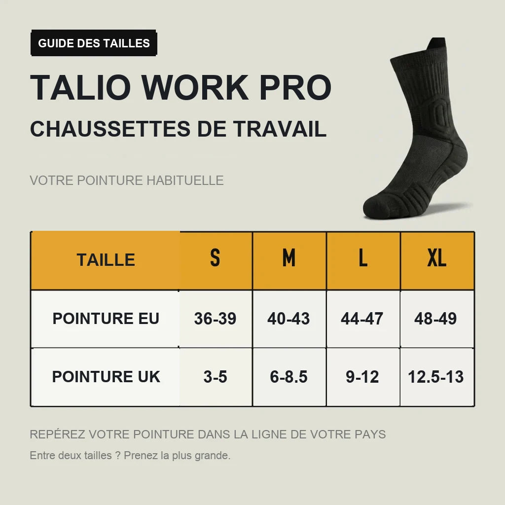 Guide des tailles Talio Work PRO