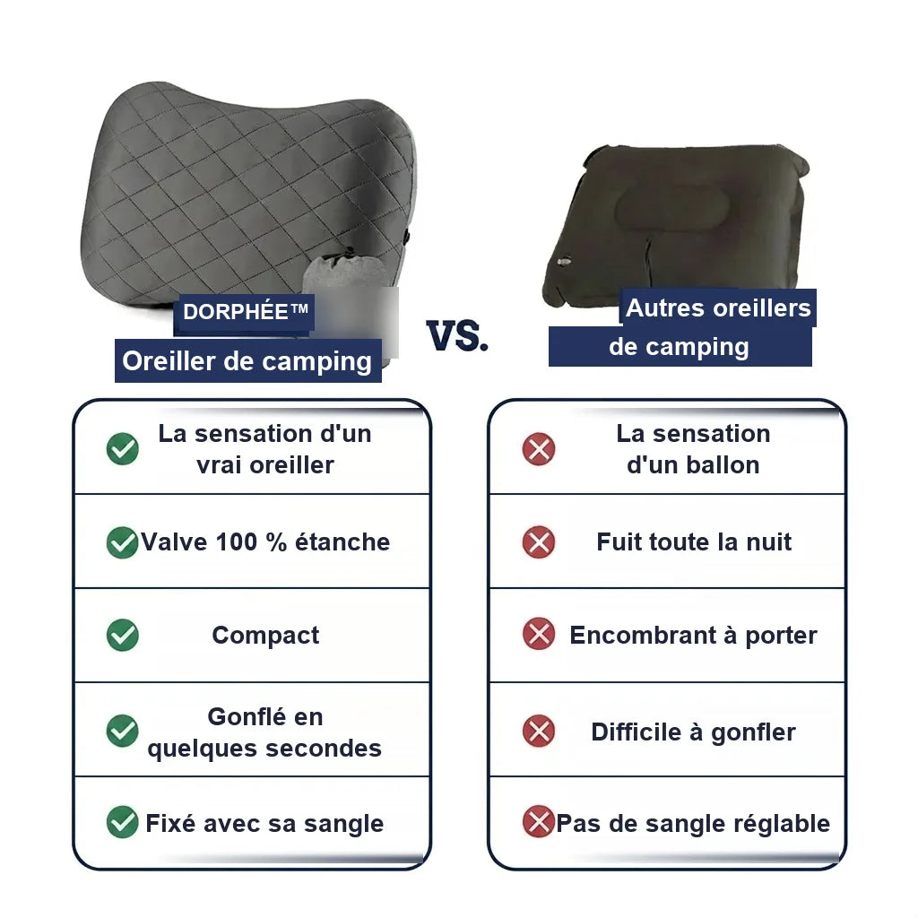 Comparatif avec les autres oreillers de camping