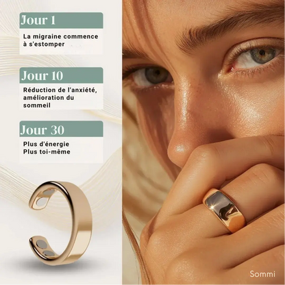 Sommi Ring