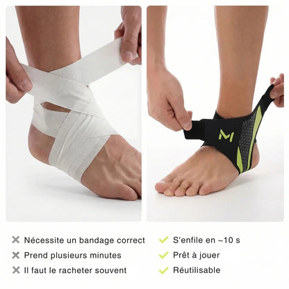 Chevillière de stabilisation