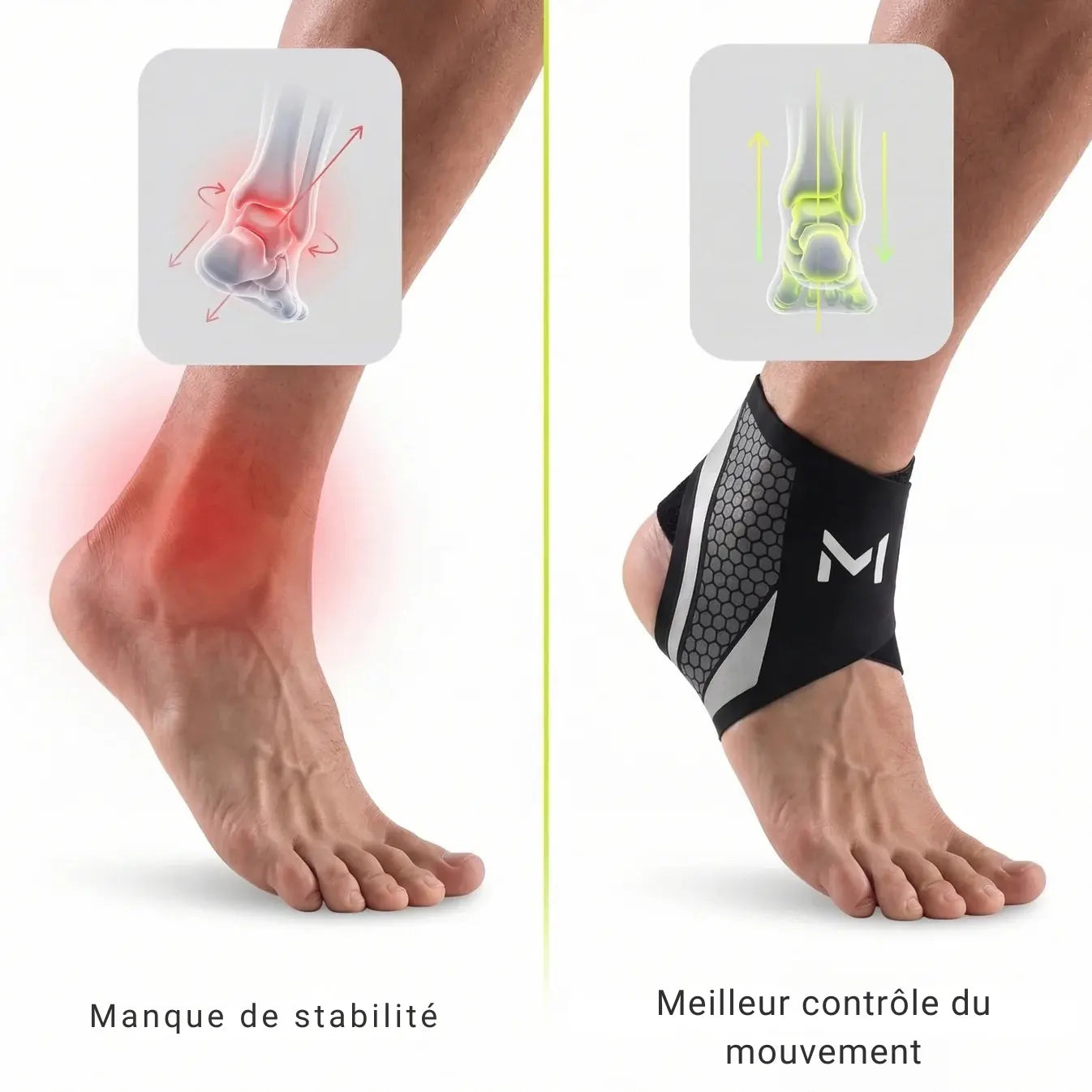 Chevillière de stabilisation