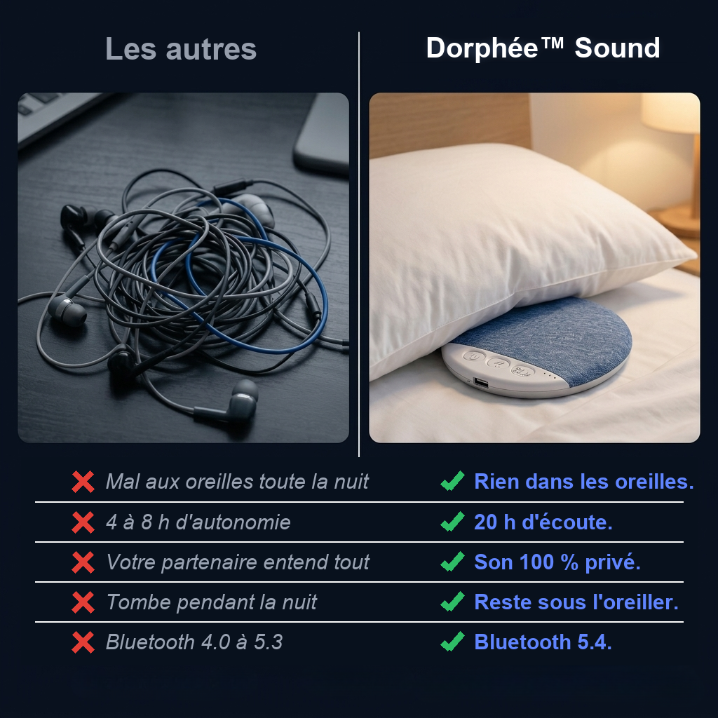 Dorphée Sound 3