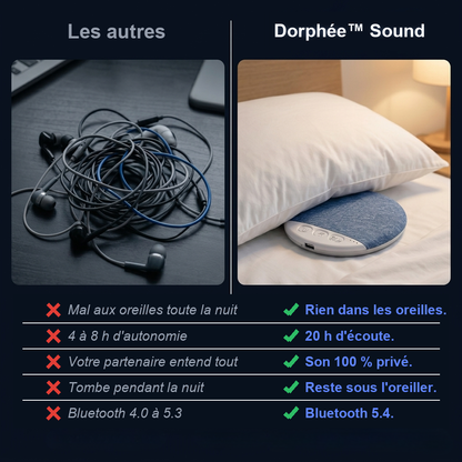 Dorphée Sound 3