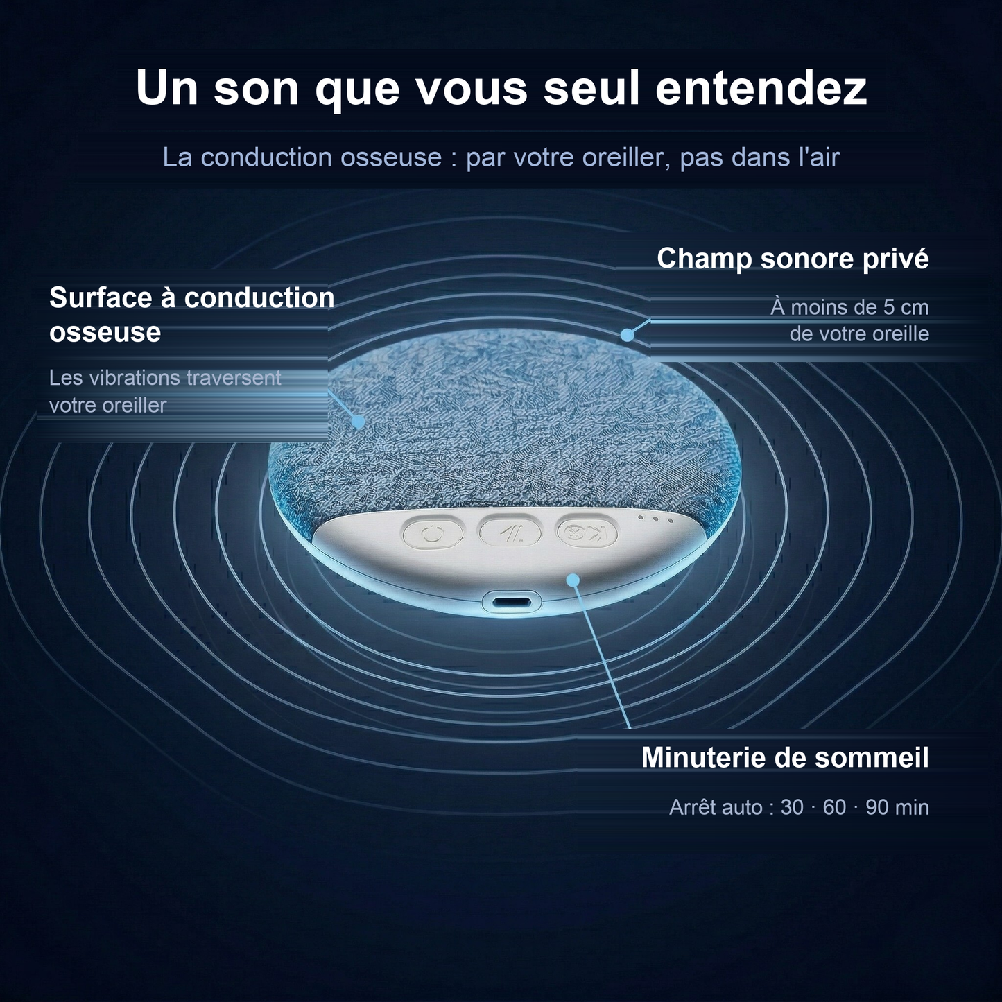 Dorphée Sound 6