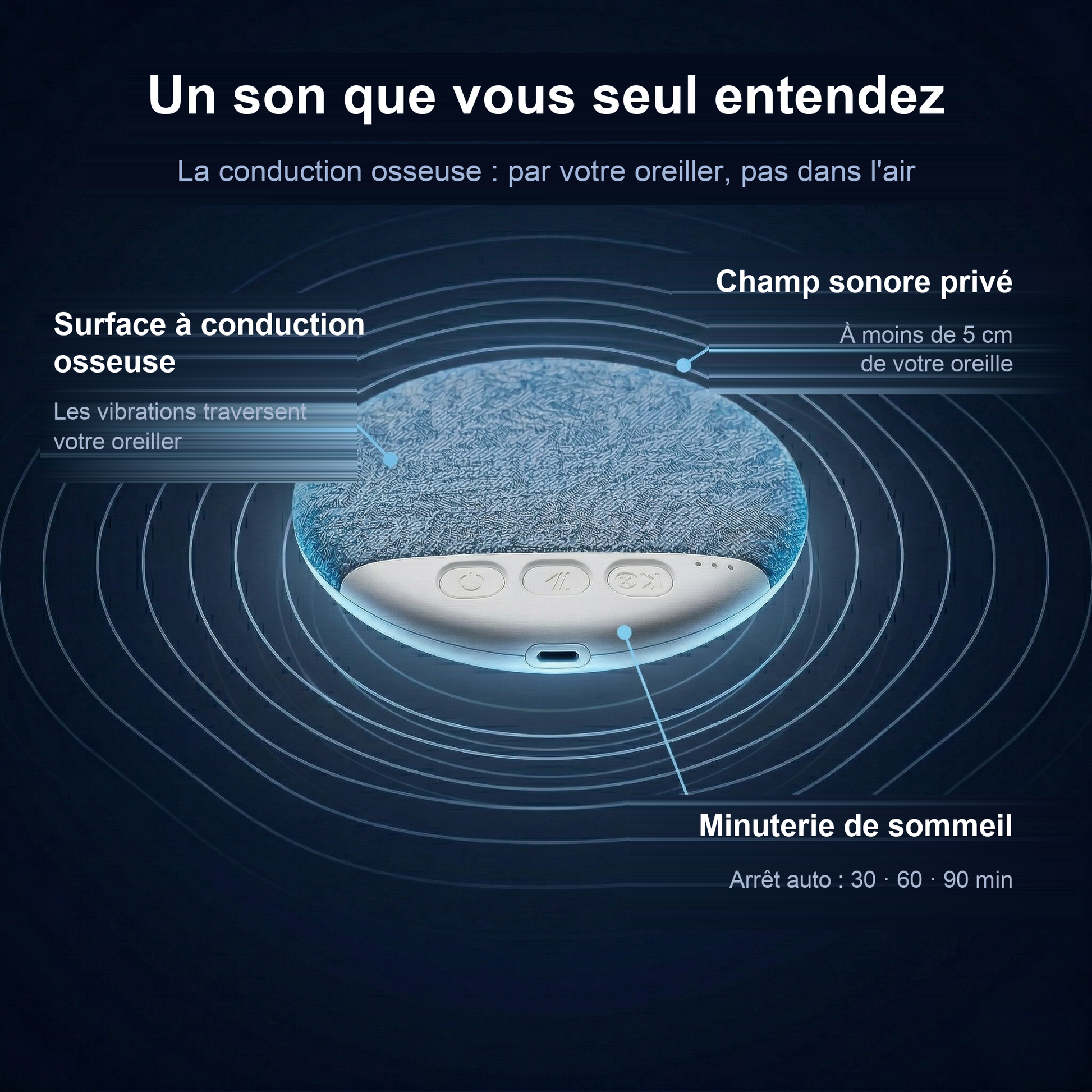 Dorphée Sound 6